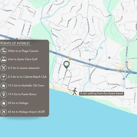 Vacation I La Plage, Luxury Villa, Private Heated Pool, Rooftop Hot Tub, Walking Distance To The Finest Beaches 빌라 마르베야